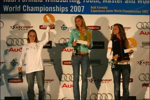 Podium Kobiet Youth - Agnieszka Pietrasik pierwsza
