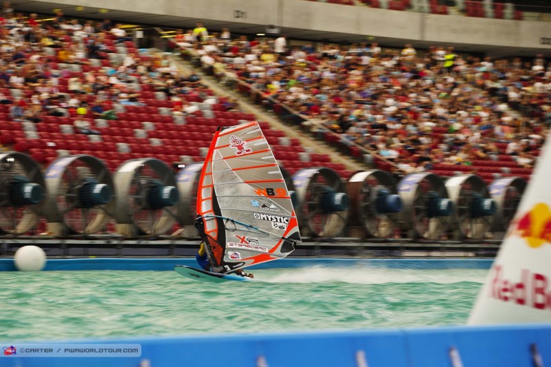 Sieplywa.pl - Windsurfing, Kitesurfing i Surfing w najlepszym wydaniu