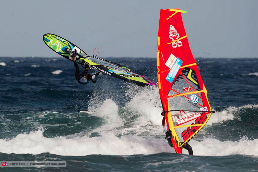 Sieplywa.pl - Windsurfing, Kitesurfing i Surfing w najlepszym wydaniu