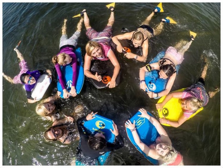 Sieplywa.pl - Windsurfing, Kitesurfing i Surfing w najlepszym wydaniu