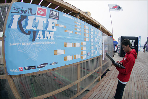 kitejam