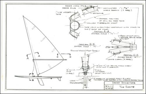 Szkic pierwszego prototypu deski windsurfingowej