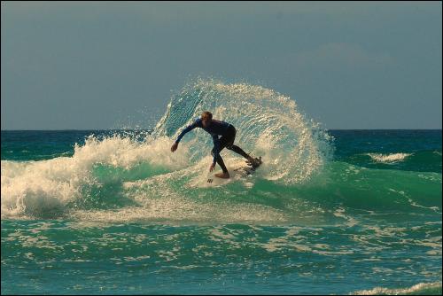 Sieplywa.pl - Windsurfing, Kitesurfing i Surfing w najlepszym wydaniu