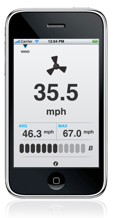 Wiatromierz w iPhone 