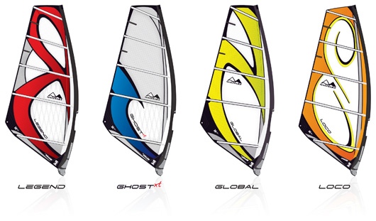 Sieplywa.pl - Windsurfing, Kitesurfing i Surfing w najlepszym wydaniu