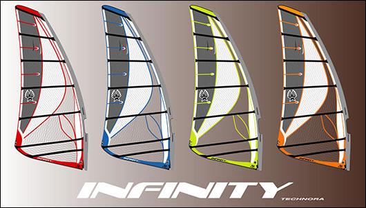 Sieplywa.pl - Windsurfing, Kitesurfing i Surfing w najlepszym wydaniu