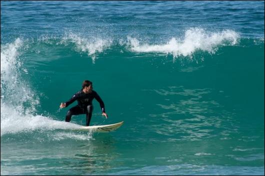 Sieplywa.pl - Windsurfing, Kitesurfing i Surfing w najlepszym wydaniu