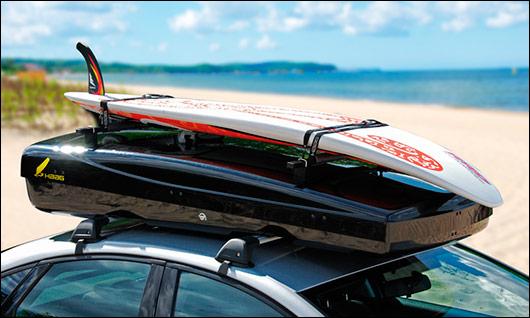 Sieplywa.pl - Windsurfing, Kitesurfing i Surfing w najlepszym wydaniu