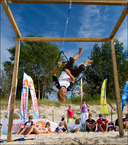 Sieplywa.pl - Windsurfing, Kitesurfing i Surfing w najlepszym wydaniu