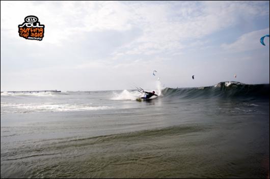 Sieplywa.pl - Windsurfing, Kitesurfing i Surfing w najlepszym wydaniu