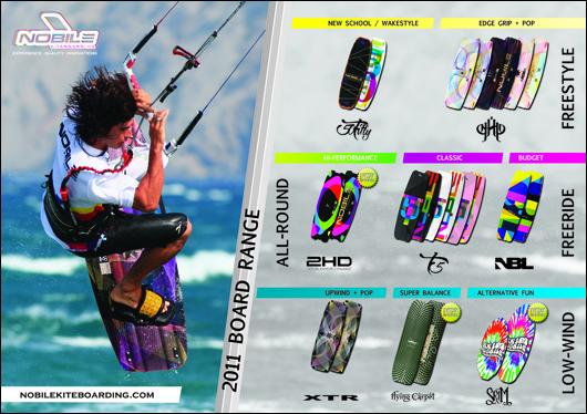 Sieplywa.pl - Windsurfing, Kitesurfing i Surfing w najlepszym wydaniu