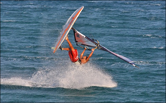 Sieplywa.pl - Windsurfing, Kitesurfing i Surfing w najlepszym wydaniu