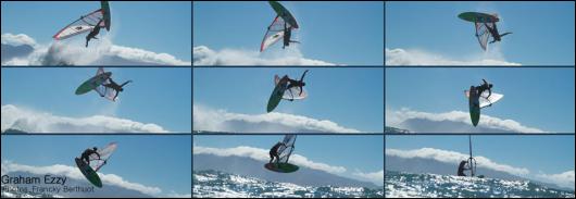 Sieplywa.pl - Windsurfing, Kitesurfing i Surfing w najlepszym wydaniu