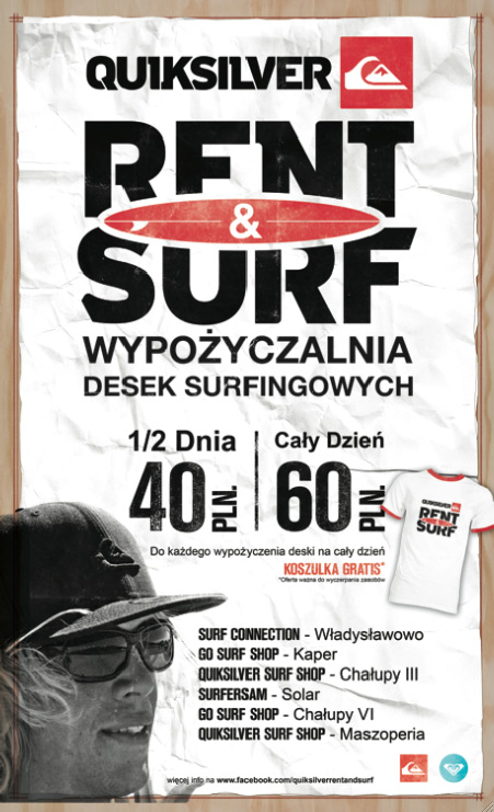 Sieplywa.pl - Windsurfing, Kitesurfing i Surfing w najlepszym wydaniu