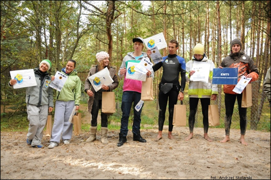 Sieplywa.pl - Windsurfing, Kitesurfing i Surfing w najlepszym wydaniu