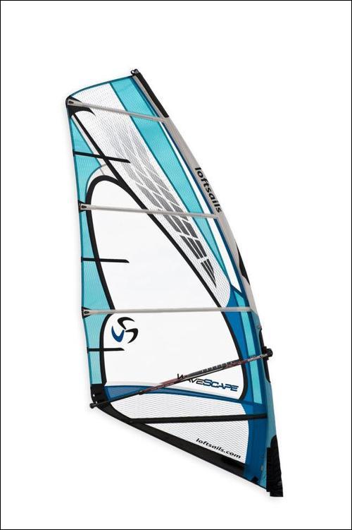 Sieplywa.pl - Windsurfing, Kitesurfing i Surfing w najlepszym wydaniu