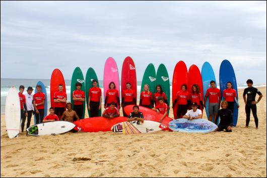 Sieplywa.pl - Windsurfing, Kitesurfing i Surfing w najlepszym wydaniu