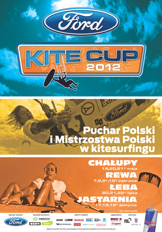 Sieplywa.pl - Windsurfing, Kitesurfing i Surfing w najlepszym wydaniu