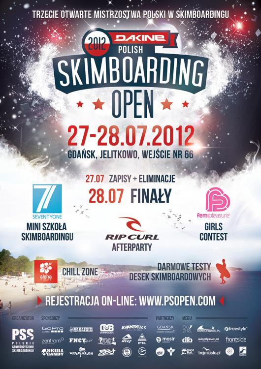 Sieplywa.pl - Windsurfing, Kitesurfing i Surfing w najlepszym wydaniu