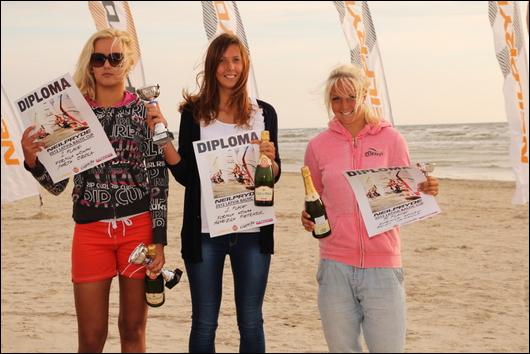 Sieplywa.pl - Windsurfing, Kitesurfing i Surfing w najlepszym wydaniu