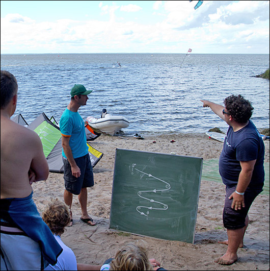 Sieplywa.pl - Windsurfing, Kitesurfing i Surfing w najlepszym wydaniu