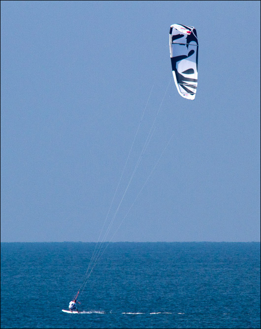 Sieplywa.pl - Windsurfing, Kitesurfing i Surfing w najlepszym wydaniu