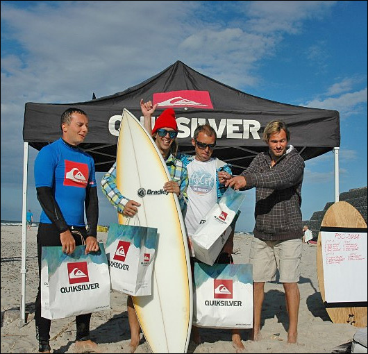 Sieplywa.pl - Windsurfing, Kitesurfing i Surfing w najlepszym wydaniu