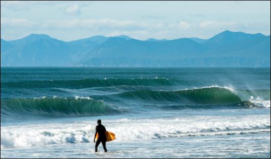 Sieplywa.pl - Windsurfing, Kitesurfing i Surfing w najlepszym wydaniu