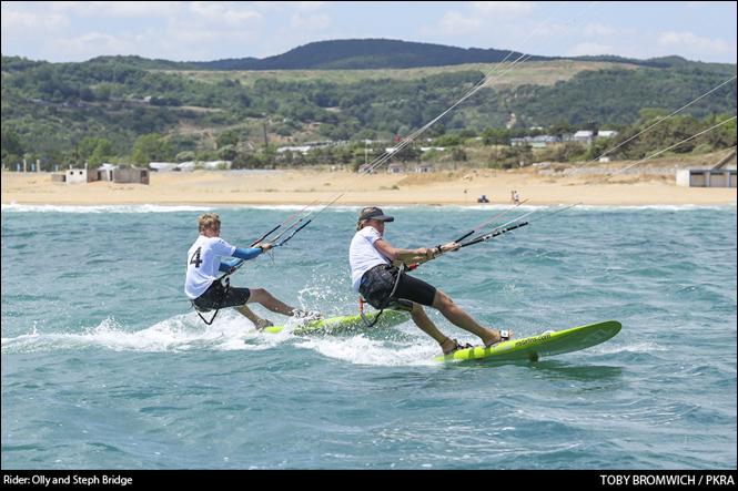 Sieplywa.pl - Windsurfing, Kitesurfing i Surfing w najlepszym wydaniu