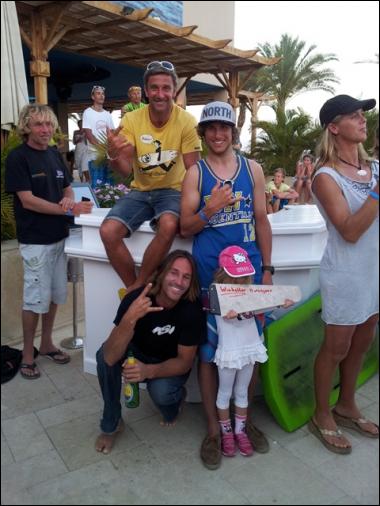Sieplywa.pl - Windsurfing, Kitesurfing i Surfing w najlepszym wydaniu