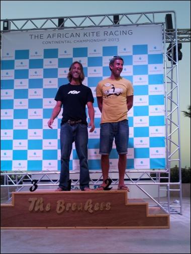 Podium masters