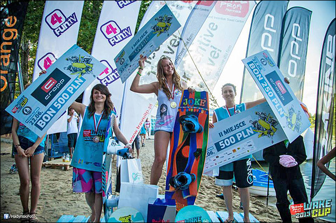 Sieplywa.pl - Windsurfing, Kitesurfing i Surfing w najlepszym wydaniu