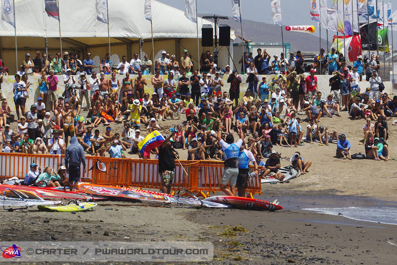 Sieplywa.pl - Windsurfing, Kitesurfing i Surfing w najlepszym wydaniu