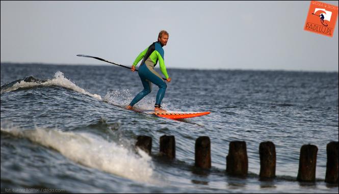 Sieplywa.pl - Windsurfing, Kitesurfing i Surfing w najlepszym wydaniu