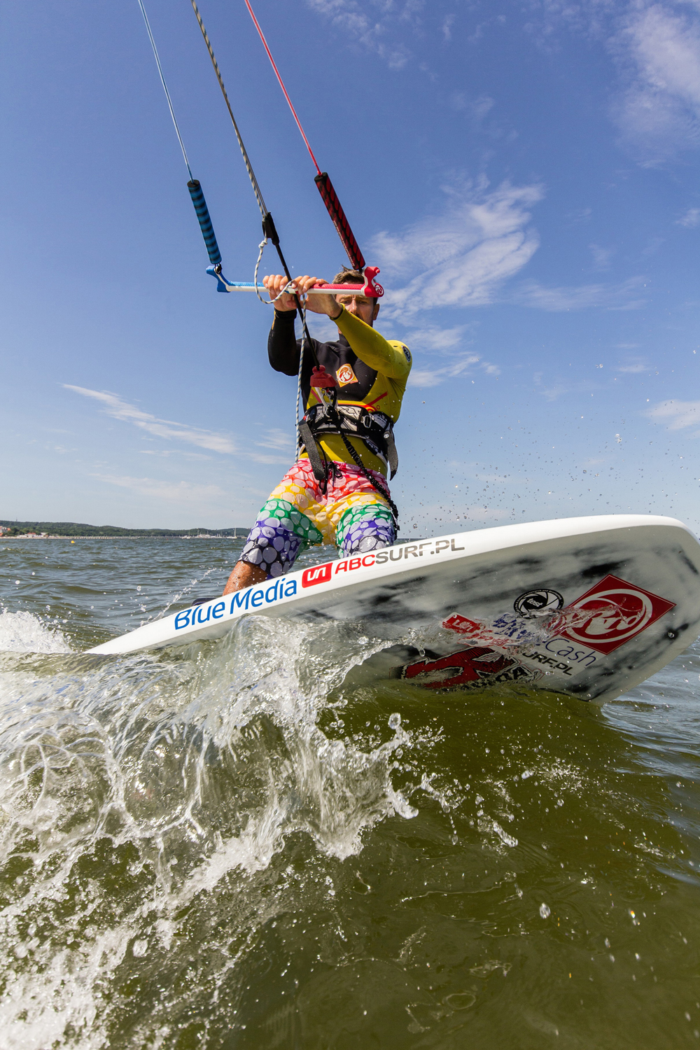 Sieplywa.pl - Windsurfing, Kitesurfing i Surfing w najlepszym wydaniu