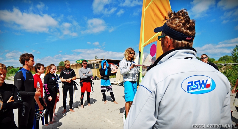 Sieplywa.pl - Windsurfing, Kitesurfing i Surfing w najlepszym wydaniu