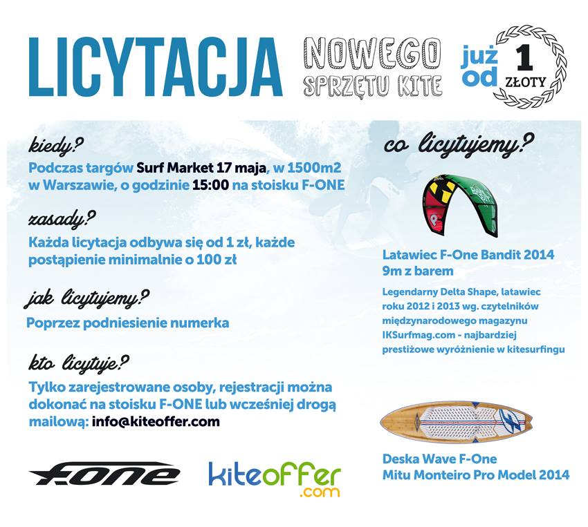 Sieplywa.pl - Windsurfing, Kitesurfing i Surfing w najlepszym wydaniu