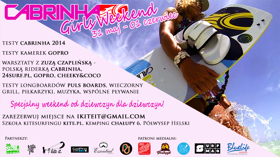 Sieplywa.pl - Windsurfing, Kitesurfing i Surfing w najlepszym wydaniu