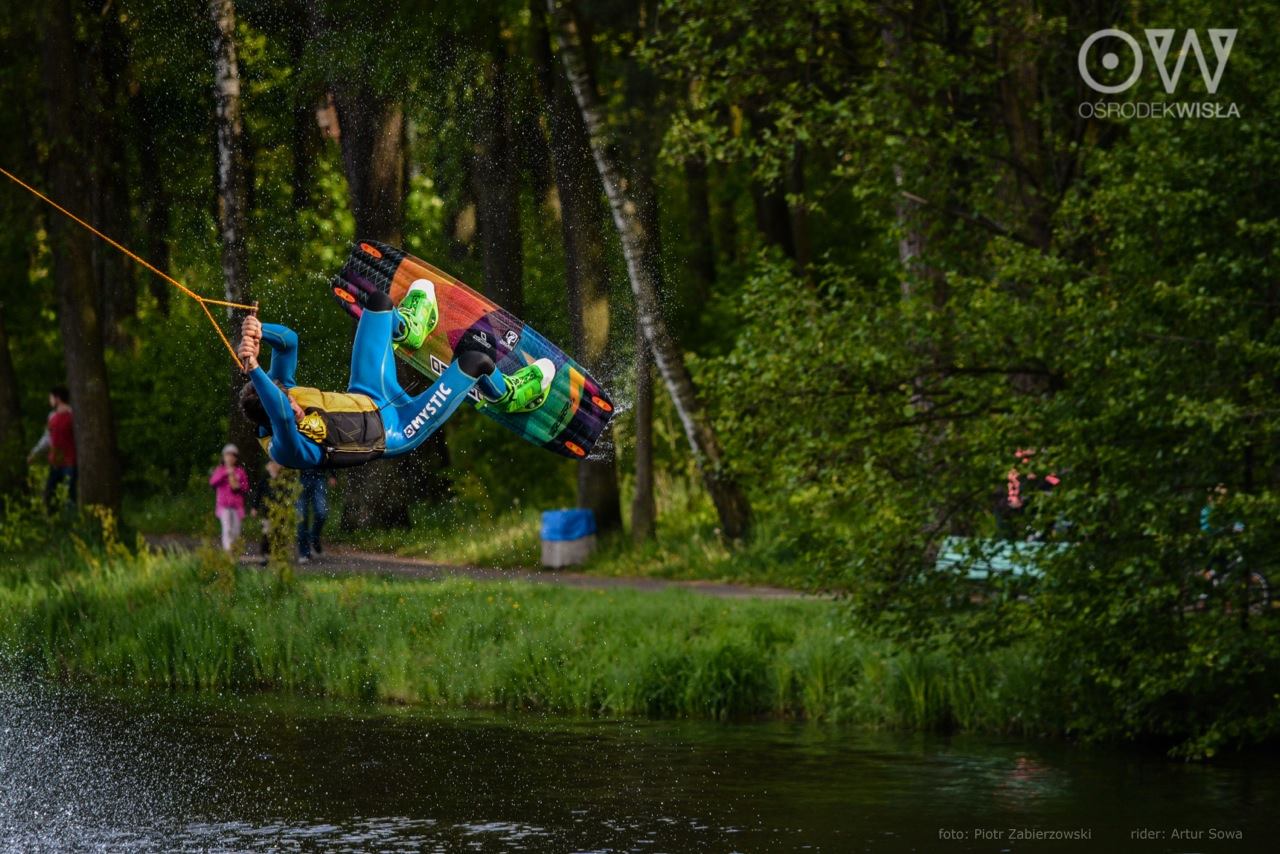 Sieplywa.pl - Windsurfing, Kitesurfing i Surfing w najlepszym wydaniu