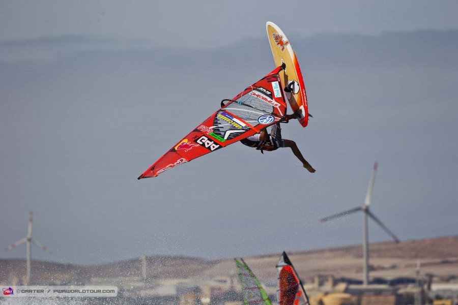 Sieplywa.pl - Windsurfing, Kitesurfing i Surfing w najlepszym wydaniu