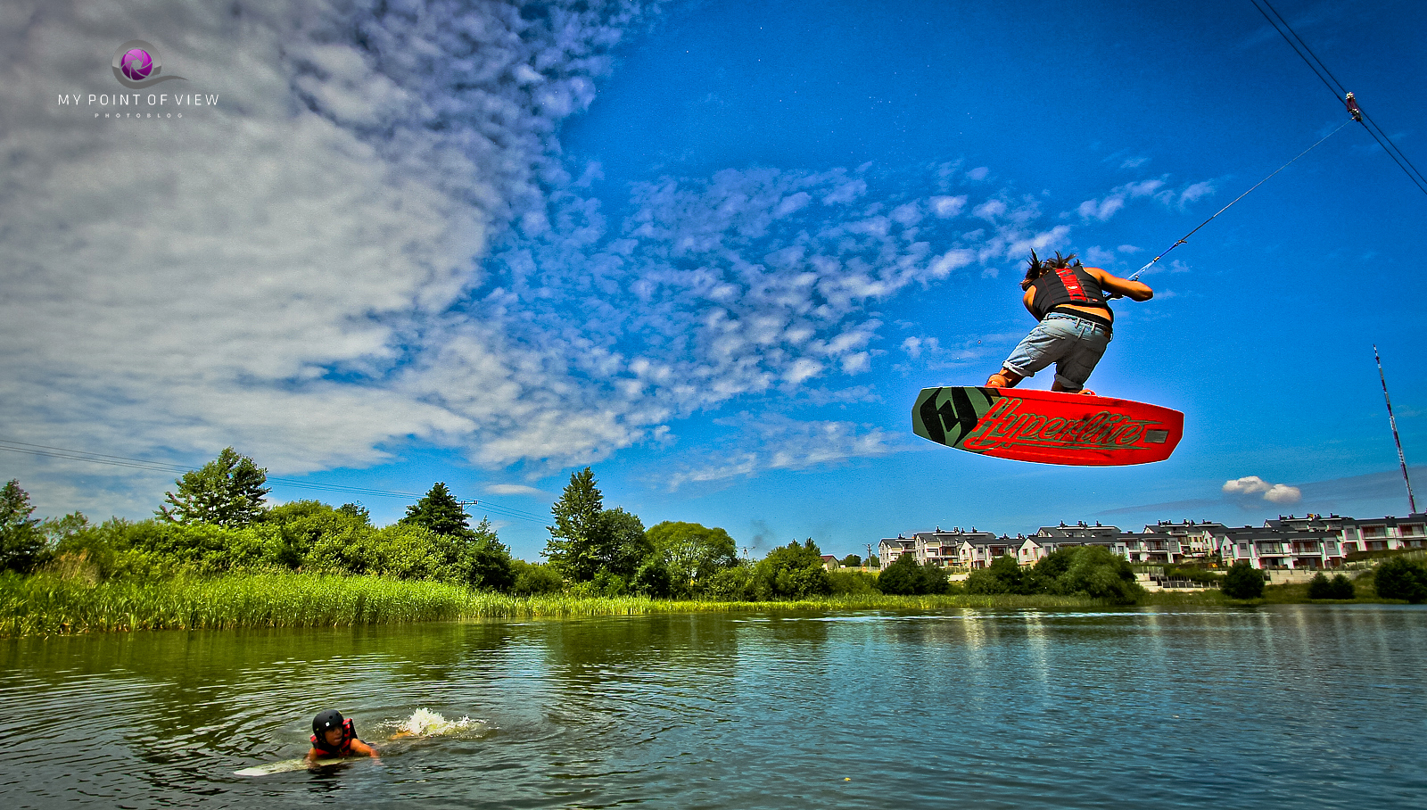 Sieplywa.pl - Windsurfing, Kitesurfing i Surfing w najlepszym wydaniu