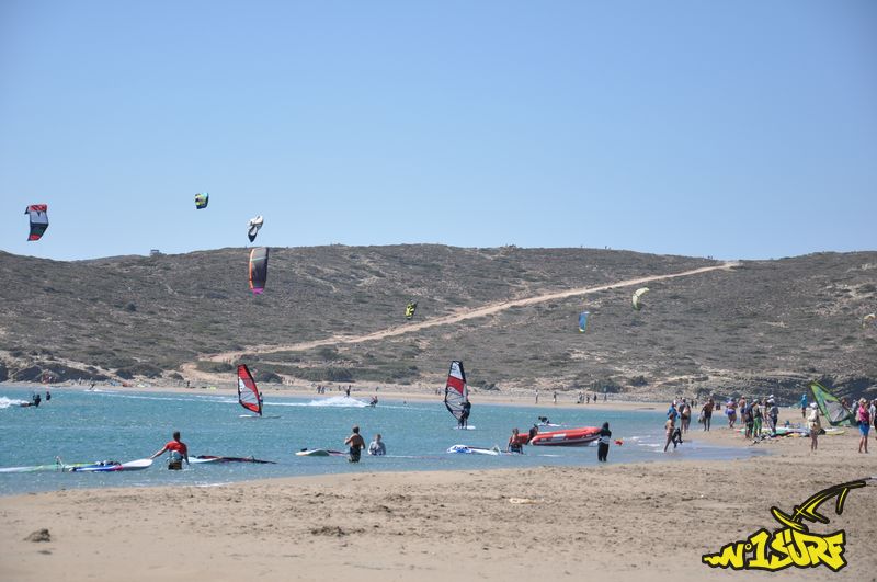 Sieplywa.pl - Windsurfing, Kitesurfing i Surfing w najlepszym wydaniu