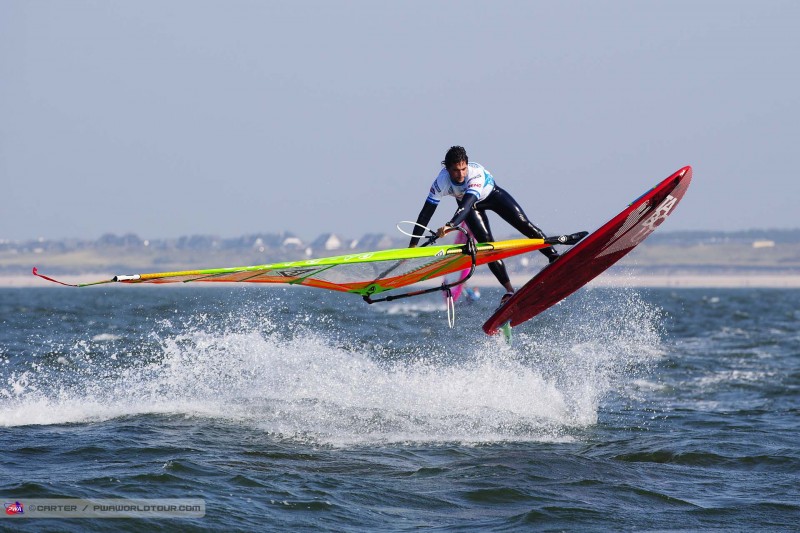 Sieplywa.pl - Windsurfing, Kitesurfing i Surfing w najlepszym wydaniu