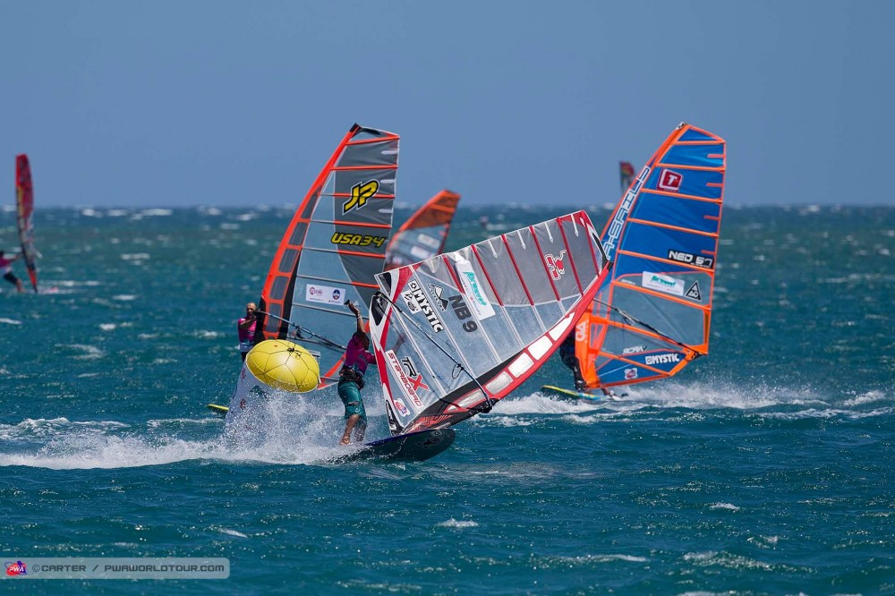 Sieplywa.pl - Windsurfing, Kitesurfing i Surfing w najlepszym wydaniu