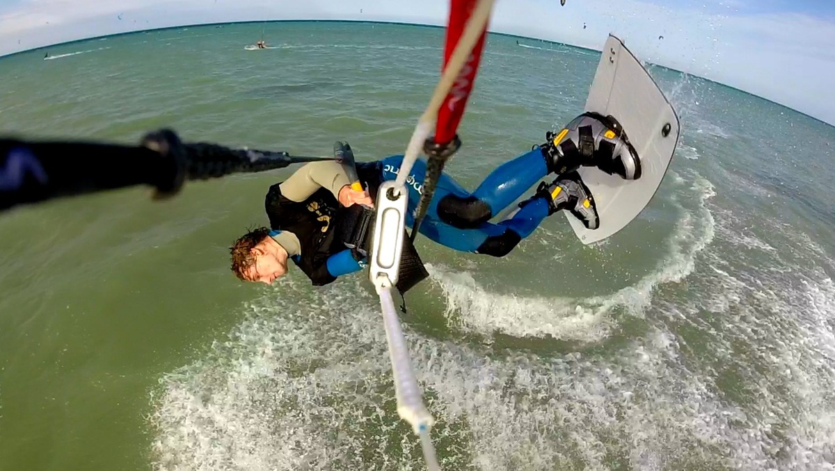 Sieplywa.pl - Windsurfing, Kitesurfing i Surfing w najlepszym wydaniu