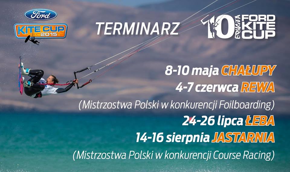 Sieplywa.pl - Windsurfing, Kitesurfing i Surfing w najlepszym wydaniu