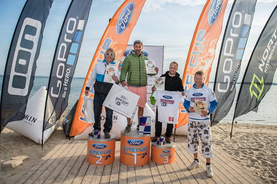 Sieplywa.pl - Windsurfing, Kitesurfing i Surfing w najlepszym wydaniu