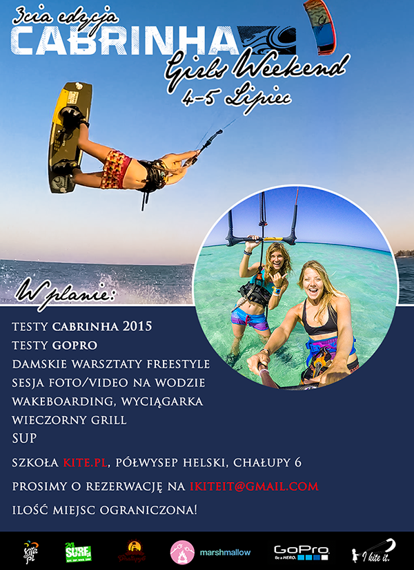 Sieplywa.pl - Windsurfing, Kitesurfing i Surfing w najlepszym wydaniu