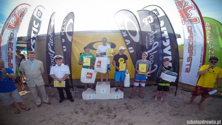 Sieplywa.pl - Windsurfing, Kitesurfing i Surfing w najlepszym wydaniu