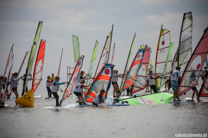 Sieplywa.pl - Windsurfing, Kitesurfing i Surfing w najlepszym wydaniu